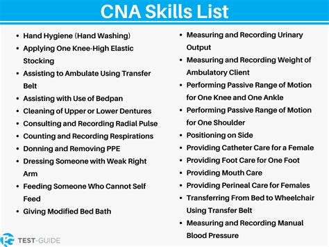 how hard is the written part of the cna test|cna self skills assessment.